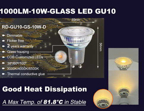 1000lm 10w gu10
