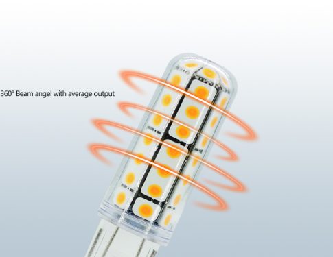 三代360度全周发光